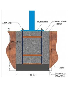 Закладная для установки уличного тренажера AVU000
